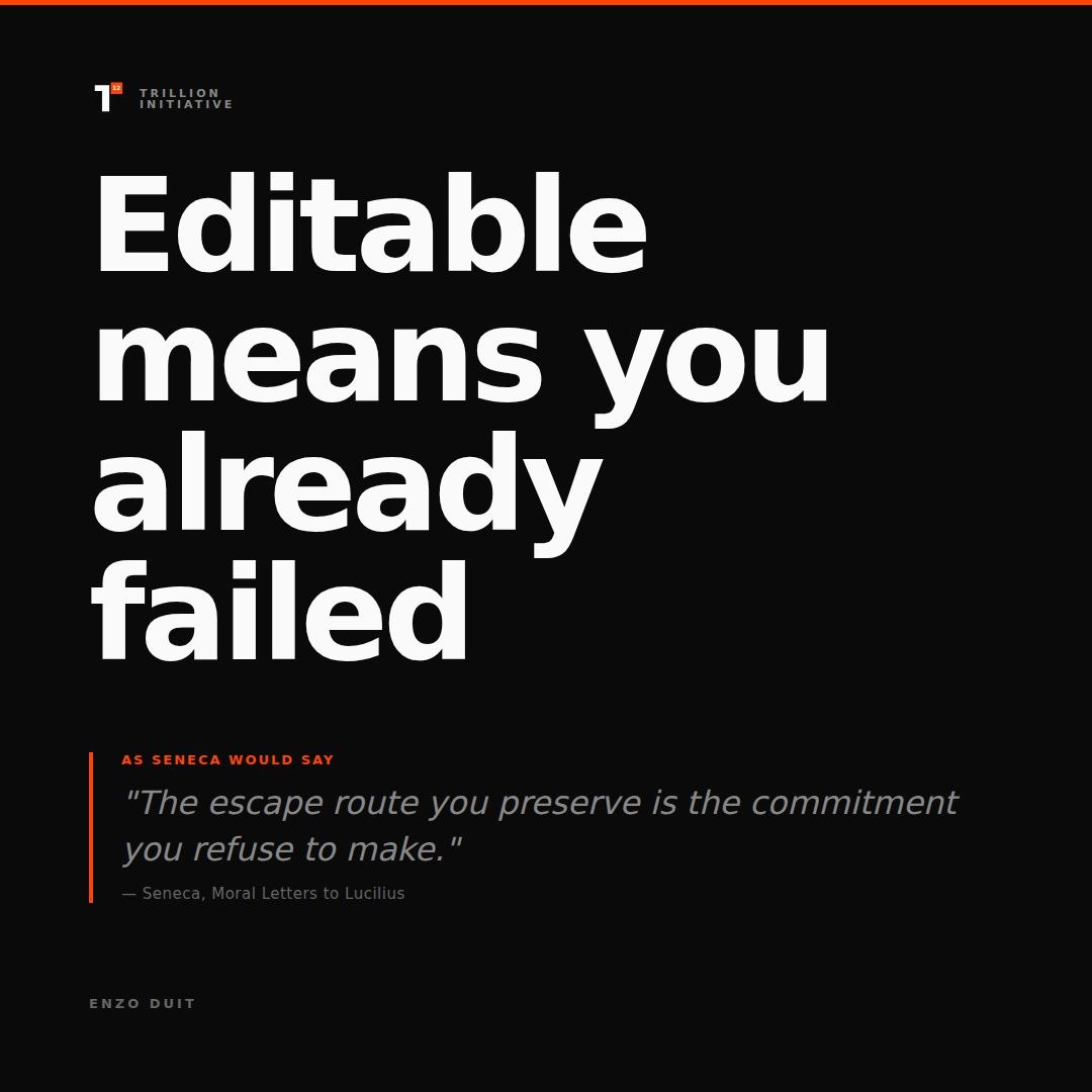 Editable means you already failed
